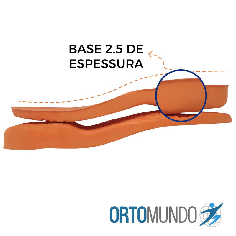 KIT 2 Pares de Palmilha Ortopédica de Gel P.U. - OrtoMundo™